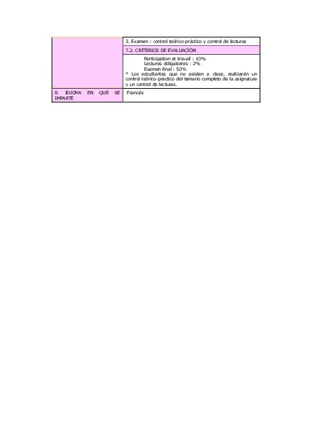 docencia/guias_docentes20122013/ffrancesa-guias-pdf/linguistica-francesa-ii