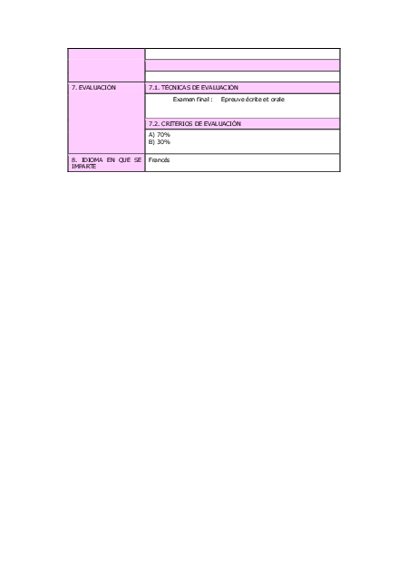 docencia/guias_docentes20122013/ffrancesa-guias-pdf/literatura-francesa-ii