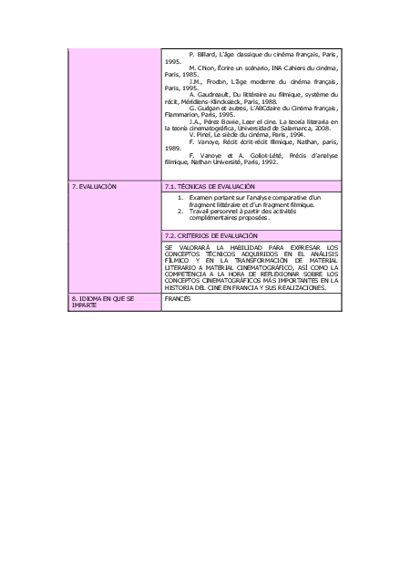 docencia/guias_docentes20122013/ffrancesa-guias-pdf/literatura-y-cine-en-francia