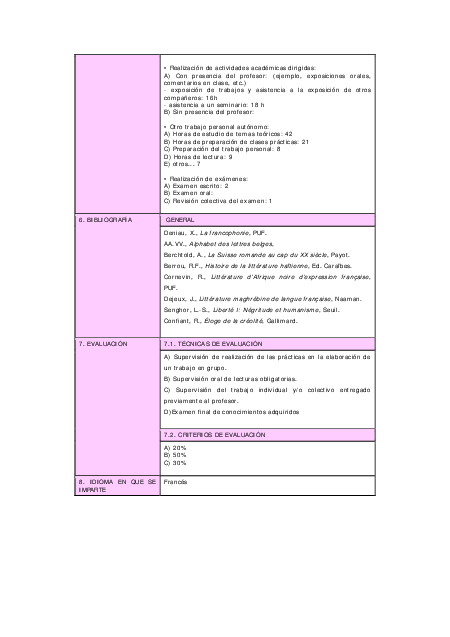 docencia/guias_docentes20122013/ffrancesa-guias-pdf/literaturas-francofonas-pdf
